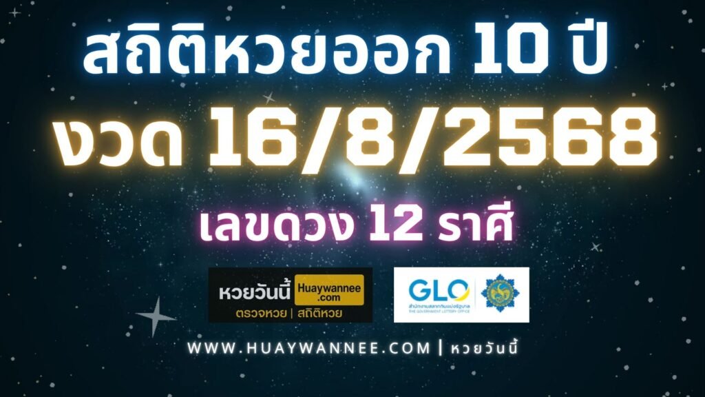 สถิติหวยออก 10 ปี 16 สิงหาคม 2568 เลขออกซ้ำ เลขเด่น | หวยวันนี้ huaywannee